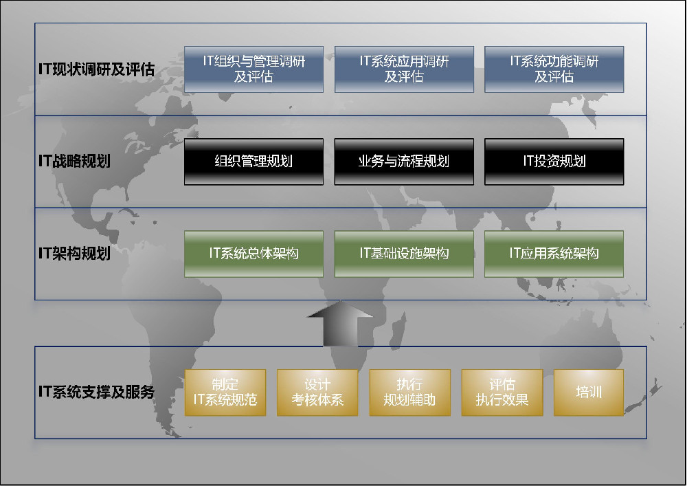 AG真人游戏·平台