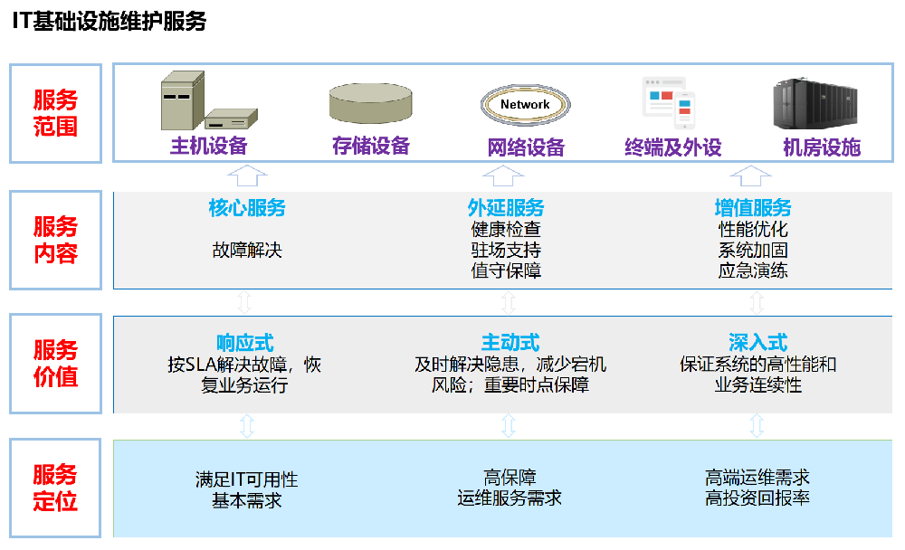 AG真人游戏·平台
