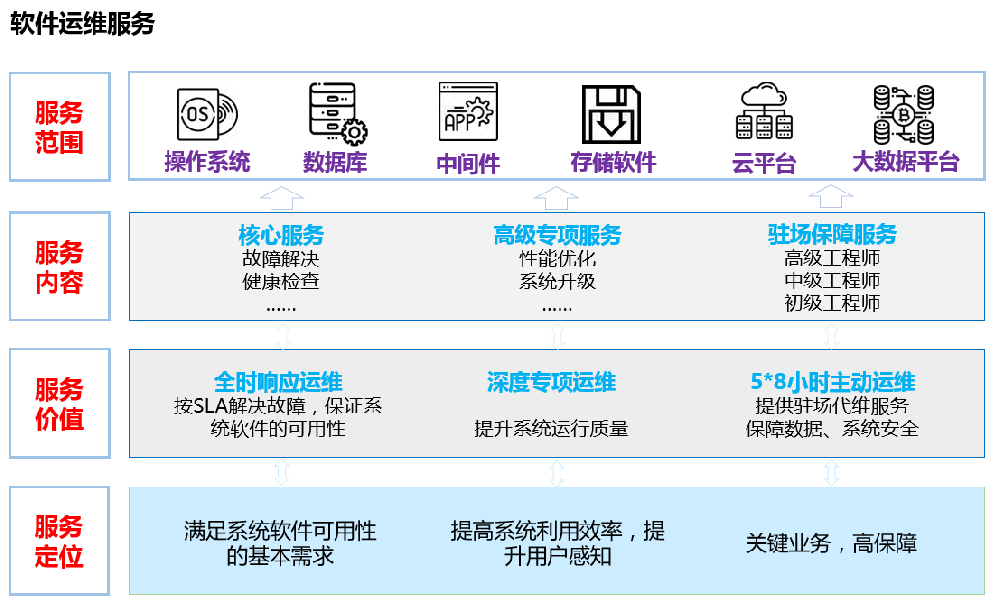 AG真人游戏·平台